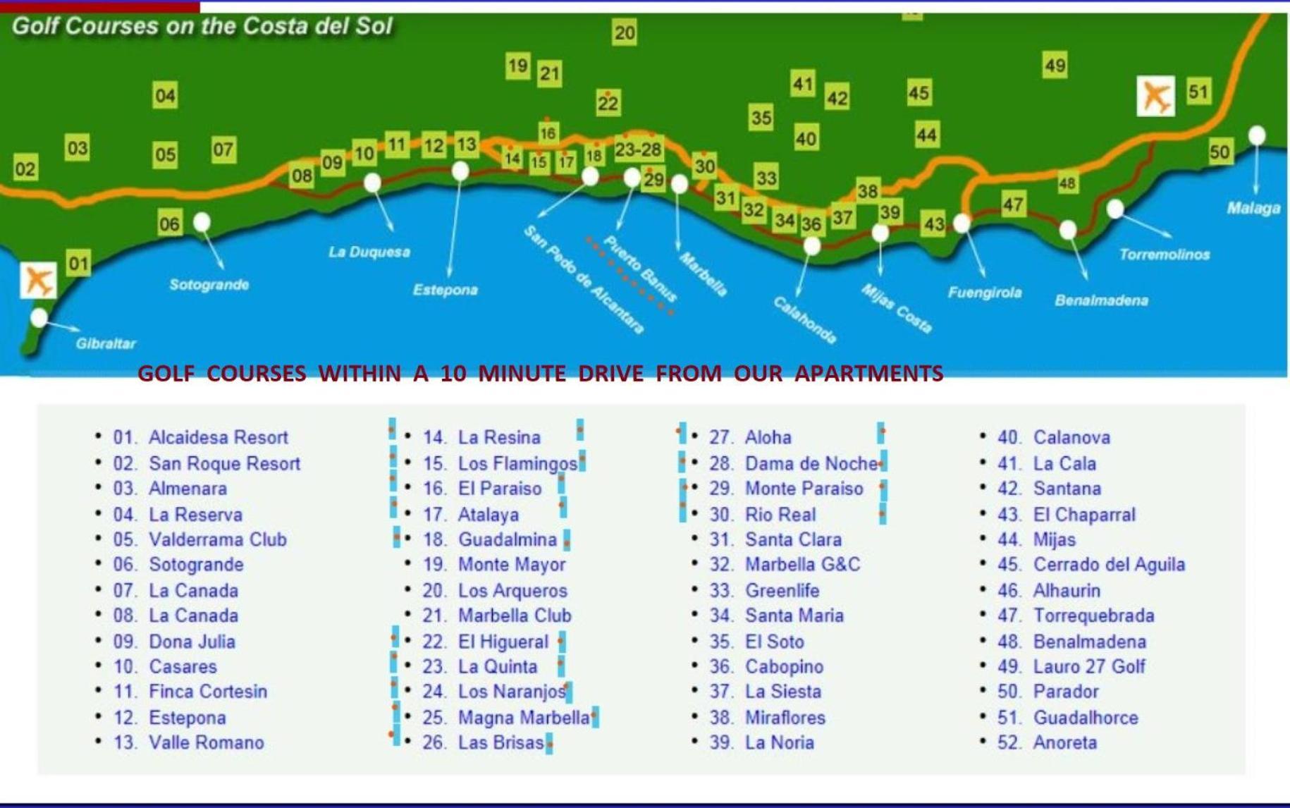Marbella Apartamentos Sl Экстерьер фото
